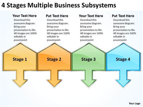 Business Cycle Diagram 4 Stages Multiple Subsystems Powerpoint