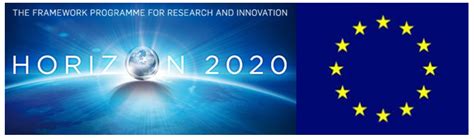 Rdi Ensa Projects Horizon 2020 European Union Framework Program Ensa