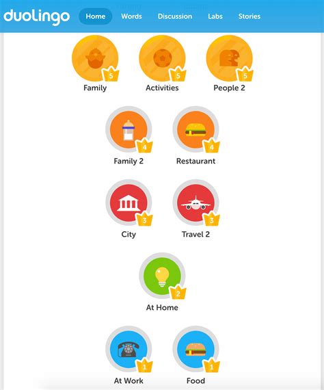 Duolingo Pricing Reviews And Features July 2021