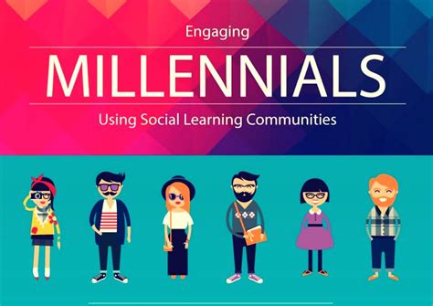 The New Conventional Millennials And Social Learning Infographic