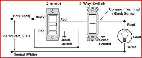 According to previous, the lines in a 3 way dimmer switch wiring diagram represents wires. Issue when replacing dimmer on 3-way switch settup - DoItYourself.com Community Forums