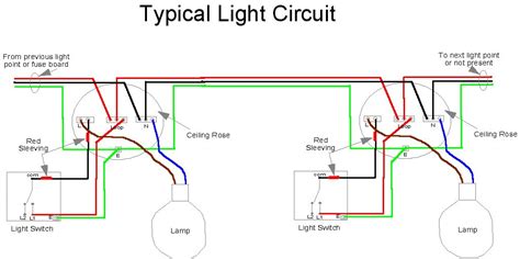 A black wire, green wire, and white wire are the ones you need to be familiar with. Home Electrics - Light Circuit