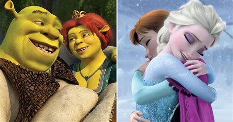 Ranking 19 Oscar Winning Animated Films From Worst To Best