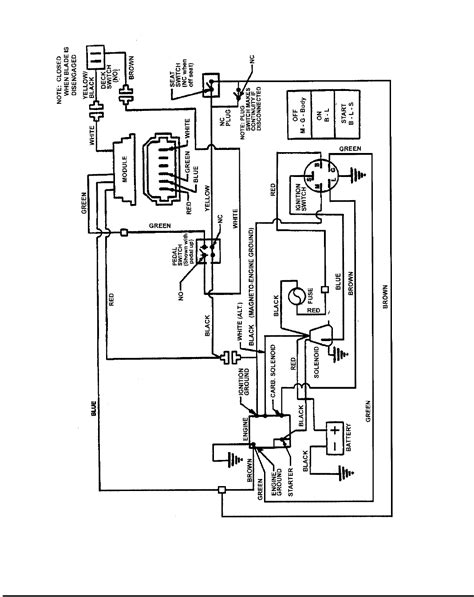 Https://techalive.net/wiring Diagram/mtd Starter Solenoid Wiring Diagram