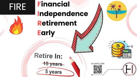 Fire Financial Independence Retirement Early Full Guide