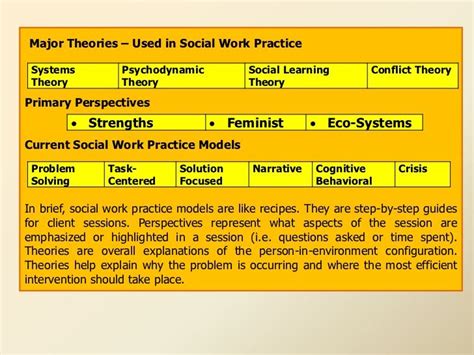 Theories Of Social Work Social Work Social Work Theories Social