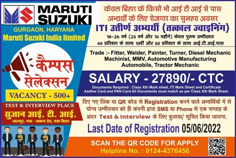 Maruti Suzuki Campus Placement 2022 Iti Pass Out Total Post 500 Above