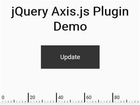 Horizontal Graph Axis Plugin For Jquery Axisjs Free Jquery Plugins