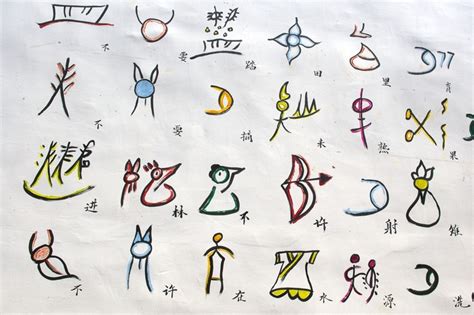 Symbols Of Dongba Scripture