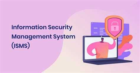 Introduction To Information Security Management Systems Isms