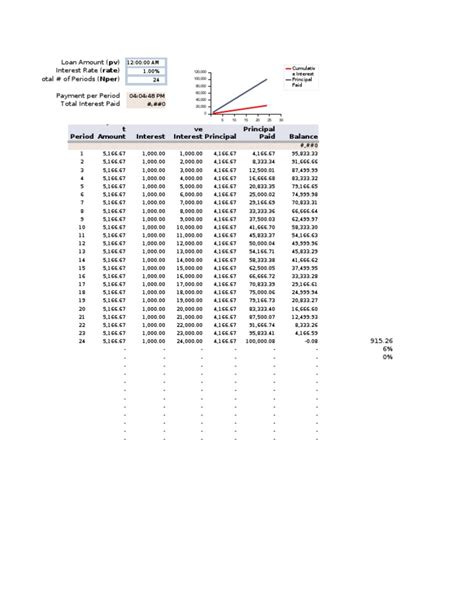 Simple Amortization Calculator Pdf