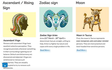 The intersection of the eastern horizon with the ecliptic. 27 What Is My Rising Sign In Astrology - Astrology, Zodiac ...