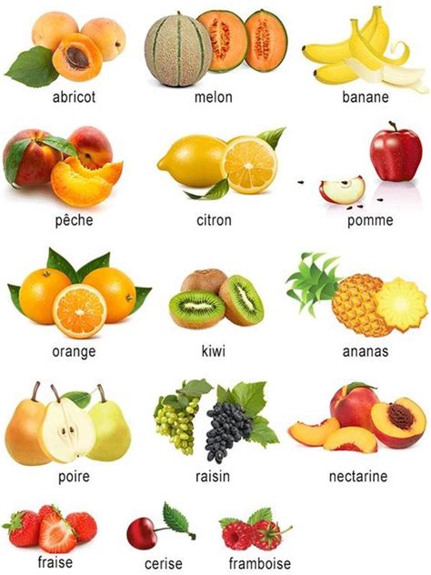 Tics En Fle Fruits Et Légumes Vocabulaire Expressions Fiches