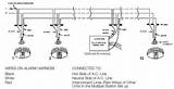 Pictures of Fire Alarm System Wiring Diagram Pdf