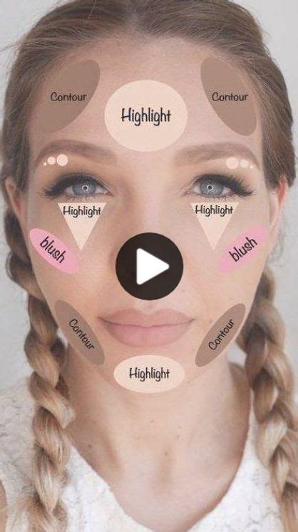 Make Up For Beginners With Products And Step By Step Tutorial Lists