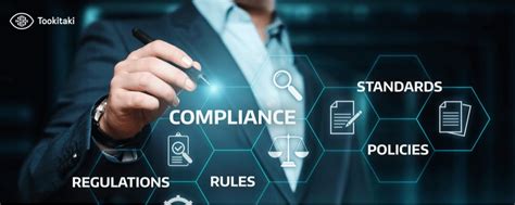 Loading…… financial crime compliance analyst. What is anti-money laundering compliance? - Tookitaki ...