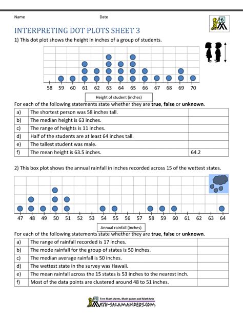 Extra Practice With Comparing Dot Plots Box Plots Interactive Hot Sex