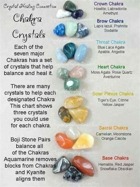 A highly potent crown chakra crystal, you can also use the sugilite for seeing into the future and crystal healing tips for crown chakra. Pin on Chakra Healing with Crystals