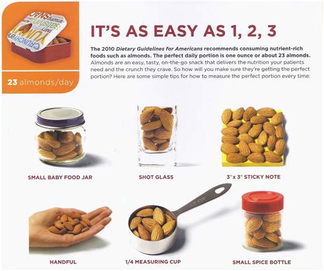 How much is one serving of beef? Almonds - A Cure for Almost All Diseases and Disorders