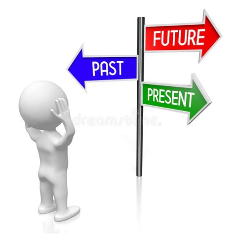 Future Present Past Time Concept Signpost With Three Arrows