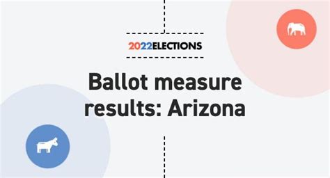Arizona Ballot Measures 2022 Live Election Results
