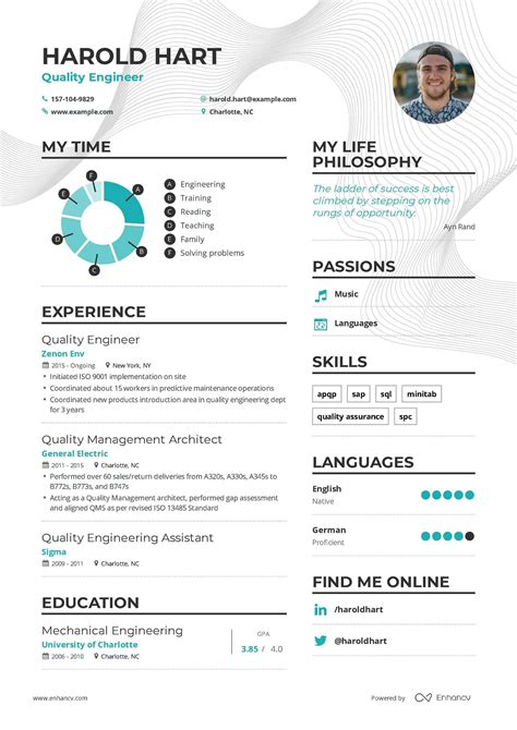 50 Graphic Designer Resume Sample No Experience For Your Learning Needs