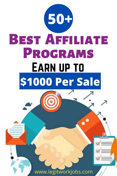 50 Highest Paying Affiliate Programs For Bloggers Up To 1000 Per