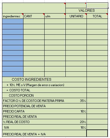 La primera aplicación derivada de la mayor social de cocina y gastronomía del mundo hispano , cookpad, esa es la aplicación que os presentamos y. Tecnicos en Cocina Ipiales: Formato Receta Estandar