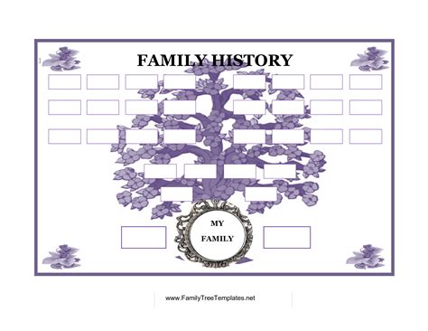 Popular Family Tree Template - family tree templates | Family genogram, Family tree template ...