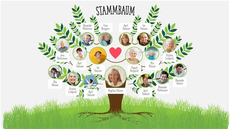 Familienstammbaum stammbaum vorlage zum ausdrucken from www.edrawsoft.com. Familienstammbaum Zum Ausdrucken : Family Tree Family Tree ...