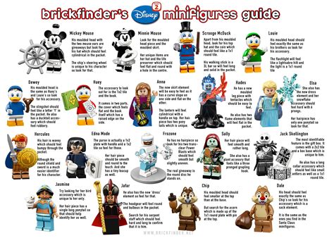 Brickfinder Lego Disney Series 2 Minifigures Feel Guide