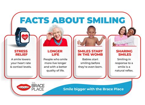 8 Fun Facts About Smiling The Brace Place