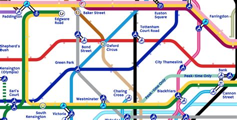 Tfls Approaching Accessibility Cliff Edge Step Free London