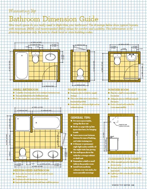 Small Bathroom Layout Dimensions Comptiklo