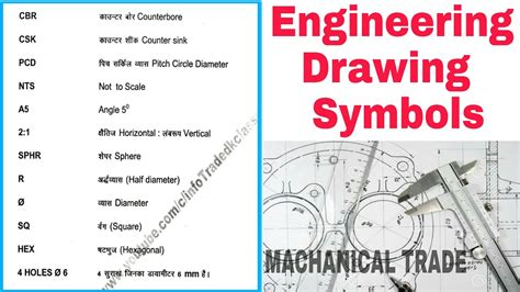 35 Trends For Mechanical Basic Engineering Drawing Symbols The Japingape