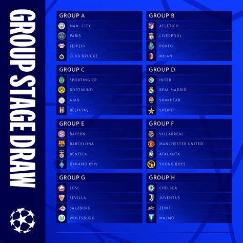 champions league 2021 2022 cruces y fechas de la fase de grupos mundial de fondo