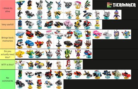 Lego Dimensions Vehicles And Gadgets Tier List Community Rankings