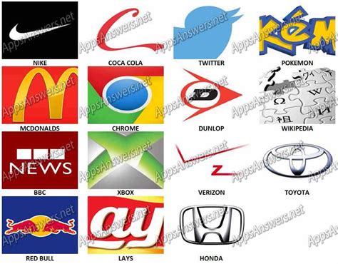 Guess The Logo Answers Level 1 10 Free Cliparts Download Images On