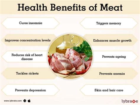 Meat Benefits And Its Side Effects Lybrate