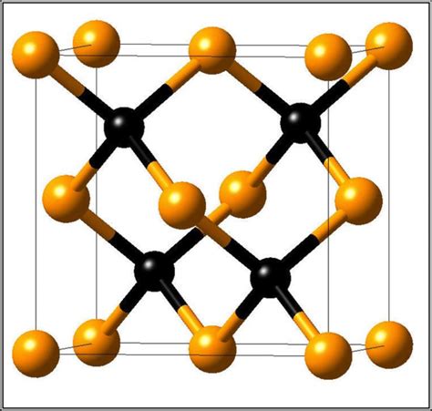 14 Crystalline Structure Of Silicon Carbide Download Scientific Diagram