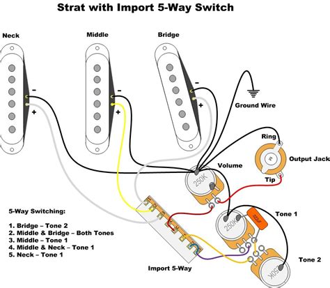 wiring  import   switch guitar mod ideas pinterest guitars instruments  guitar