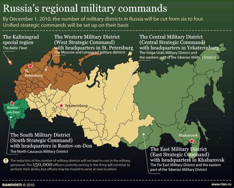 Anthropology Of Accord Map On Monday Russia Part 3