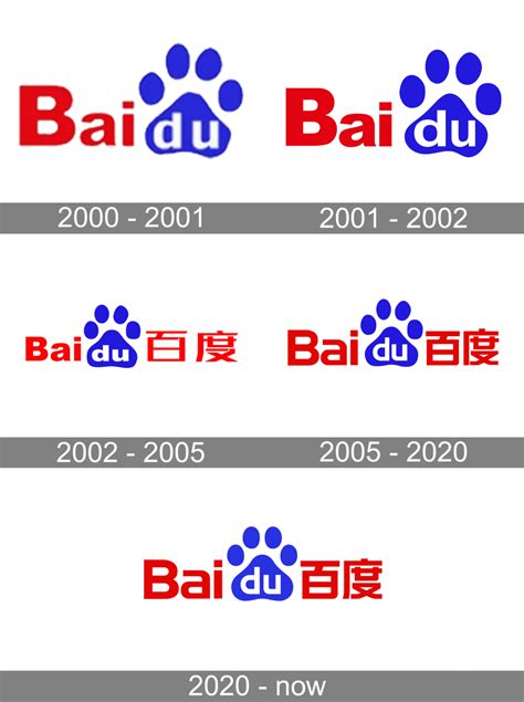 Baidu Logo And Symbol Meaning History PNG Brand