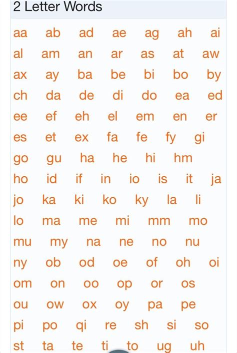 List Of Two Letter Words Alettersone