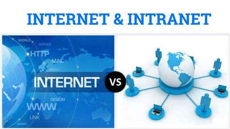 Pengertian Dan Perbedaan Internet Dan Intranet