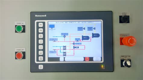 Hvac Supervisory Control Electronic Control Corporation