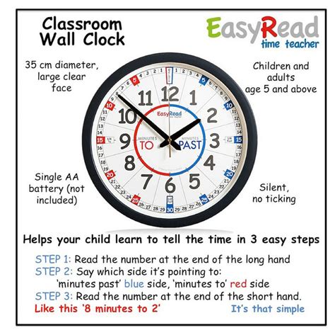 Easyread Time Teacher Kids Clock Sweet Elephants Australia