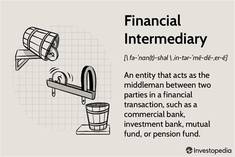 Financial Intermediary What It Means How It Works Examples
