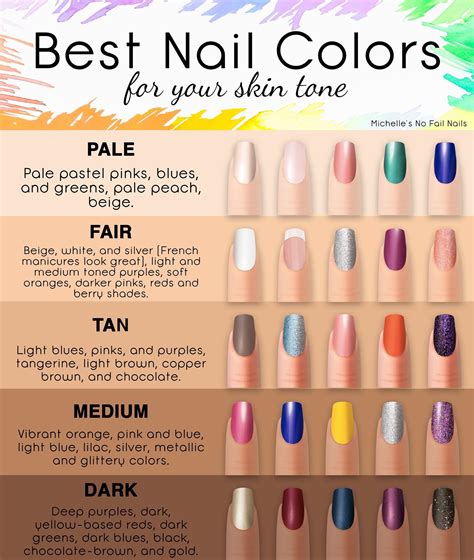 The Best What Nail Colors Look Good On Pale Skin References Inya Head
