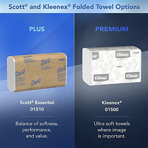 Kimberly Clark Professional Kleenex C Fold Paper Towels 01500